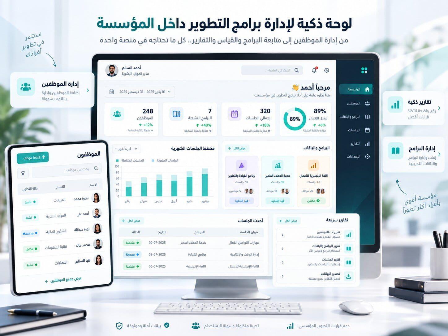 لوحة تحكم Uplevel Platform لإدارة برامج التطوير